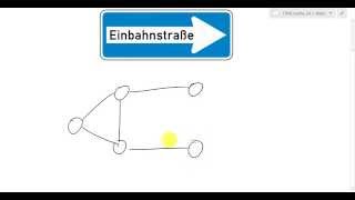 og10 Einführung gerichtete Graphen [upl. by Mora]