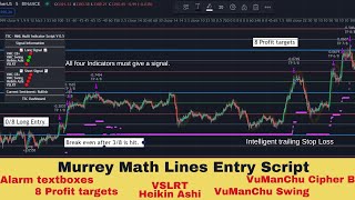 High Profit Murrey Math Lines VuManChu Cipher Swing Heikin Ashi Trading Script [upl. by Pasahow]