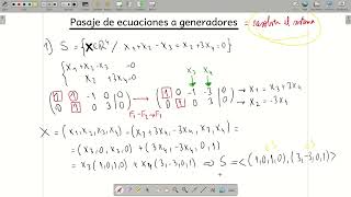 Subespacios Pasaje de ecuaciones a generadores [upl. by Silas811]