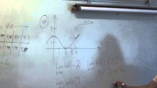 Price AP Calculus AB 11 12 Intro to Limits [upl. by Nirre]