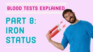 Iron Blood Test  What does it mean ferritin tibc transferrin saturation [upl. by Annaegroeg322]