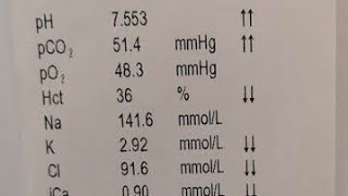exercice pour apprendre à interpréter une gazomètrie artérielle [upl. by Aihtnamas]