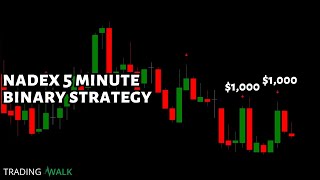 Nadex 5 Minute Binary Trend Scalping Strategy [upl. by Dleifxam]