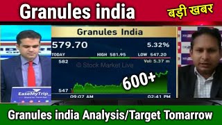 Granules india share latest newsbuy or sell  analysis target tomorrowgranules india share news [upl. by Dare]