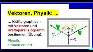 Vektoren Physik Kräfte graphisch mit Vektoren und Kräfteparallelogramm Übung Klasse 7 [upl. by Tudela710]