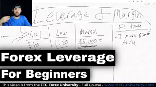 Forex Leverage Made Simple this is the easiest way to understand leverage [upl. by Airegin892]