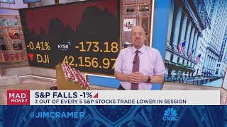 Jim Cramer analyzes the top performers of Q3 [upl. by Anived918]