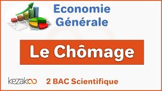 Economie Générale 2 BAC  Le chômage [upl. by Il]