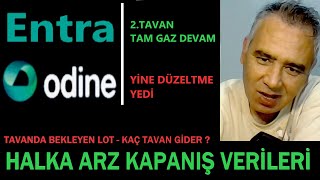 Halka Arz Kapanış Veriler  Entra Tavanda Bekleyen Lotlar  Odine Düzeltme Yedi [upl. by Stahl]