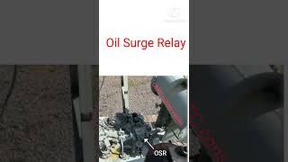 On load tap changer Transfirmer Protection  Oil surge relay  OLTC  ytshorts  shorts [upl. by Zerep612]