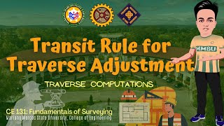 Transit Rule for Traverse Adjustment  Fundamentals of Surveying [upl. by Layton]