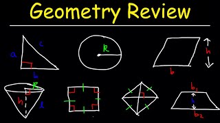 Geometry Introduction  Basic Overview  Review For SAT ACT EOC Midterm Final Exam [upl. by Mattheus616]