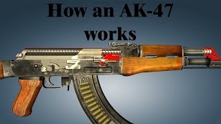 How an AK47 works [upl. by Veats678]