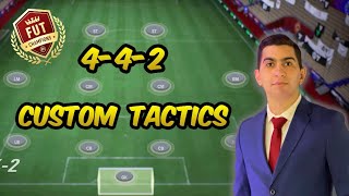 442 Best Custom Tactics  FC24 [upl. by Theta]