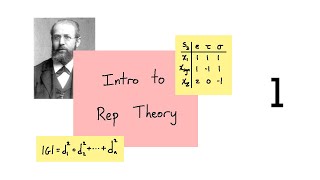 Intro to Rep Theory Motivation [upl. by Teerpnam349]