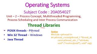 Thread LibrariesOperating Systems20A05402TPOSIX threadsPthreadWin 32 Thread–WindowsJava Thread [upl. by Huskey352]