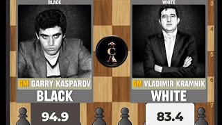 Kasparovs Legendary Queenless Victory Etched In Chess History  Kramnik vs Kasparov  1994 [upl. by Stalk]