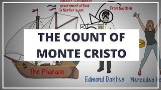 THE COUNT OF MONTE CRISTO BY ALEXANDRE DUMAS  ANIMATED BOOK SUMMARY [upl. by Draneb]