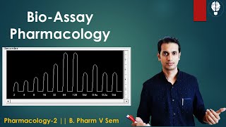 Bioassay Pharmacology Basics Principles Types and Applications  BIOASSAY METHODS [upl. by Aisital]