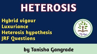 Heterosis Breeding। Hybrid Vigour। Luxuriance । Heterosis Hypothesis। by Tanisha Gangrade [upl. by Eibber]