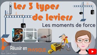 Les 3 types de leviers et leurs moments de force [upl. by Hedges632]