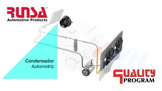 Condensador Automotriz [upl. by Ostraw]