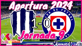 ¡ASÍ SE VIVIÓ EL TRIUNFO  Rayadas 10 Cruz Azul J9 Liga MX Femenil AP 2024  Rayados Mike [upl. by Lada]