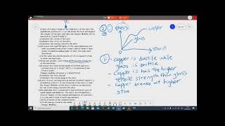 Deformation of solidsRevision ALevelsSTPM Physics [upl. by Freida]