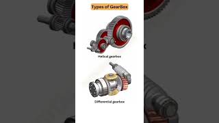 Helical vs Differential Gearbox Basics Explained engineering youtubeshorts virlshort [upl. by Ferrick]