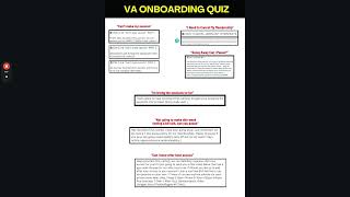 VA training Video 1 Onboarding [upl. by Bamford]