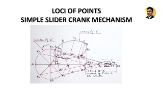 Loci of Points  Simple Slider Crank Mechanism  Problem 2  Engineering Drawing [upl. by Desdamona]