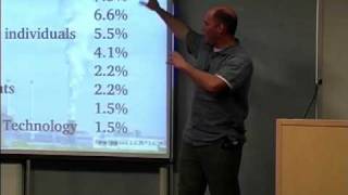 Greg Kroah Hartman on the Linux Kernel [upl. by Sari422]