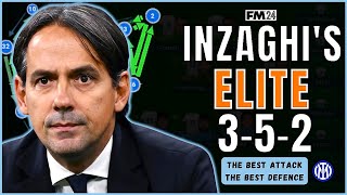 Inzaghi Created A MONSTER Tactic  The BEST Attack amp The BEST Defence  FM24 Tactics [upl. by Ynot]