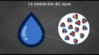 Disociación del agua y pH [upl. by Esteban350]