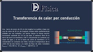 Transferencia de calor por conducción Problema resuelto 1 [upl. by Nirahs19]