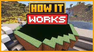 🟨 HOW POWERLAKE CONSOLIDATION WORKS in the MAHOU TSUKAI MOD in MINECRAFT [upl. by Wilser]