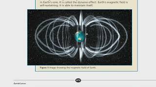 Development of the Magnetosphere [upl. by Berget704]