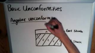 The Basics of Geology Basic Unconformities [upl. by Suter513]