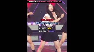 LIM SEOWON amp KIM SUJIN Universe Ticket Contestant First and Last performance [upl. by Adnahsat620]