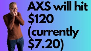 Axie Infinity AXS crypto review 2023  17x your money [upl. by Iccir]