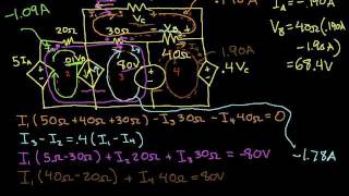 Mesh Analysis ExampleEverything Part 2 [upl. by Woothen812]