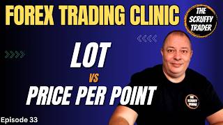 Forex Lot Size vs Price Per Point Explained  ASK Scruff Esp 33 [upl. by Eeral]