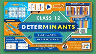 Determinants Demystified Unlocking the Secrets of Matrix Calculations [upl. by Nilram]