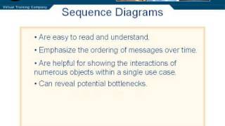 1107Sequence vs Communication Diagrams [upl. by Akcirret53]