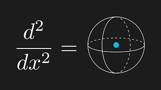 What does the second derivative actually do in math and physics [upl. by Eelan]