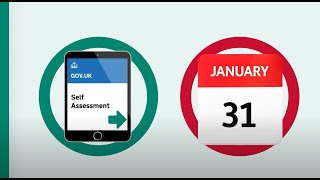 Self Assessment penalties [upl. by Keily]