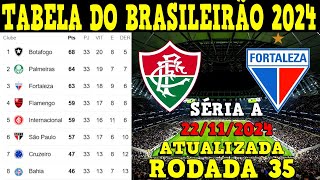 TABELA CLASSIFICAÇÃO DO BRASILEIRÃO 2024  CAMPEONATO BRASILEIRO HOJE 2024 BRASILEIRÃO 2024 SÉRIE A [upl. by Stavros]