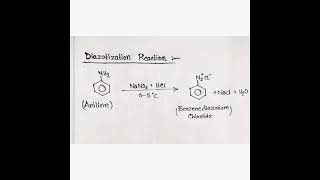 Diazotization Reaction [upl. by Ylra]