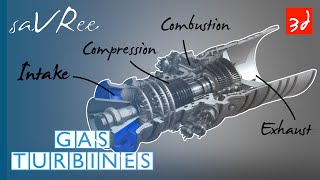 How Gas Turbines Work Combustion Turbine Working Principle [upl. by Anaik]