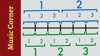 The Hemiola Explained  Handel Drives to the Cadence [upl. by Aicenev]